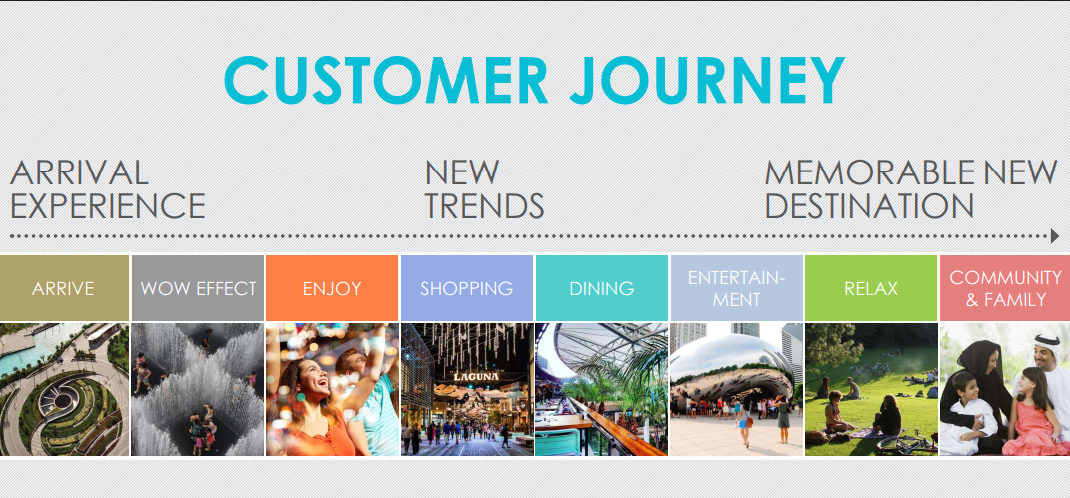 مشهد 1 من مشروع الشوقية – مكة المكرمة